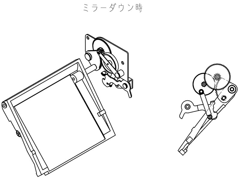 Comment Image
