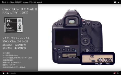 Canon EOS 1DX Mark II + 128GB CFastカード