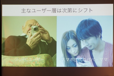 デジカメ Watch アワード 2013