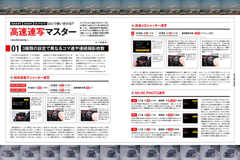 本日発売 パナソニックlumix G9 Pro完全ガイド の見どころを紹介します 話題の 静止画フラッグシップ を使い切る1冊 デジカメ Watch