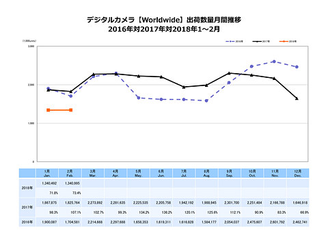 yCIPAz{̃~[XJoב䐔ON131.3 	->摜>2 