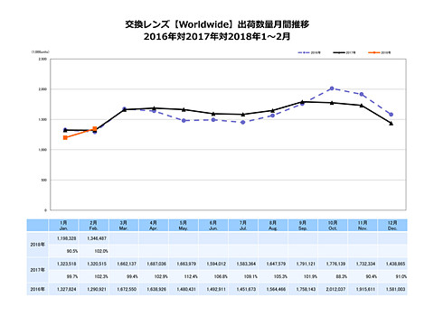 yCIPAz{̃~[XJoב䐔ON131.3 	->摜>2 