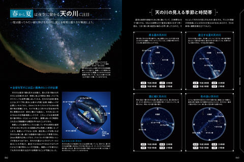 沼澤茂美さんが全方位解説 夜の絶景写真 星空風景編 星の基礎知識から より美しく仕上げるコツまで これ1冊 デジカメ Watch