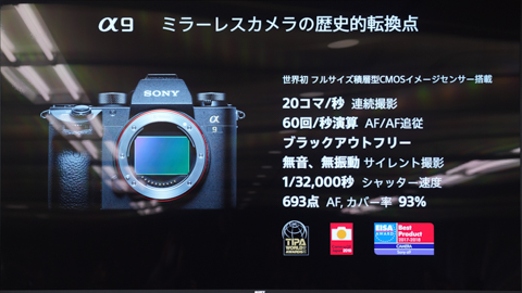 ソニー A6400 r Iii Iii大型アップデート 発表会レポート デジカメ Watch