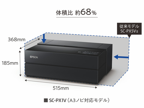エプソン A3ノビ機より小さなa2ノビ対応プリンター Sc Px1vl デジカメ Watch