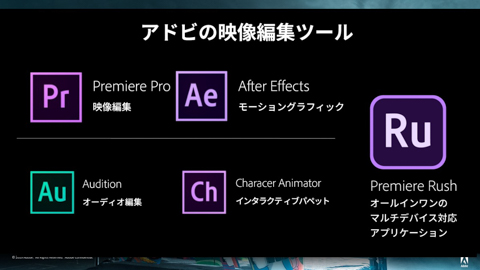 ミニレポート：動画編集アプリAdobe Premiere Rushを使ってみよう 