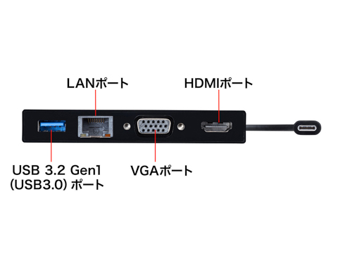 サンワサプライ Hdmi Vga出力や有線lan端子を備えた小型usb Type Cドック デジカメ Watch