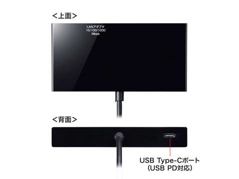 サンワサプライ Hdmi Vga出力や有線lan端子を備えた小型usb Type Cドック デジカメ Watch