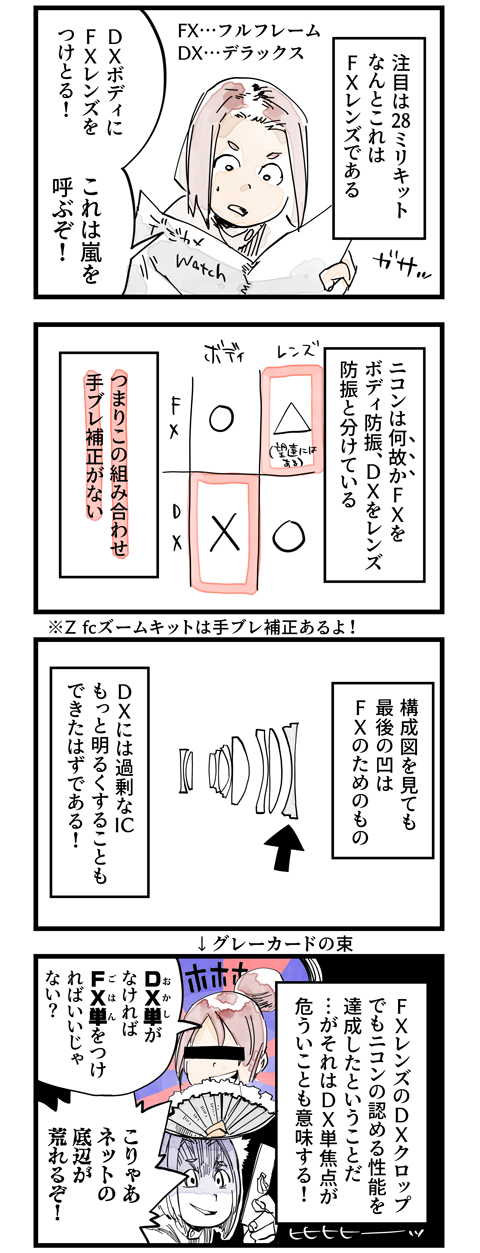 カメラバカにつける薬 In デジカメ Watch 世界を変えるかも知れないz Fc デジカメ Watch