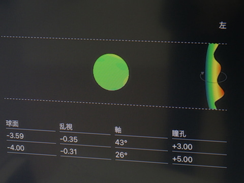 特別企画 カールツァイス入門 第三章 写真レンズ以外のツァイスとは プラナー125周年 の現行レンズシリーズも紹介 デジカメ Watch