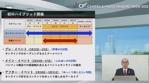 Cp 22 24日からパシフィコ横浜で3年ぶり開催 オンライン展も デジカメ Watch