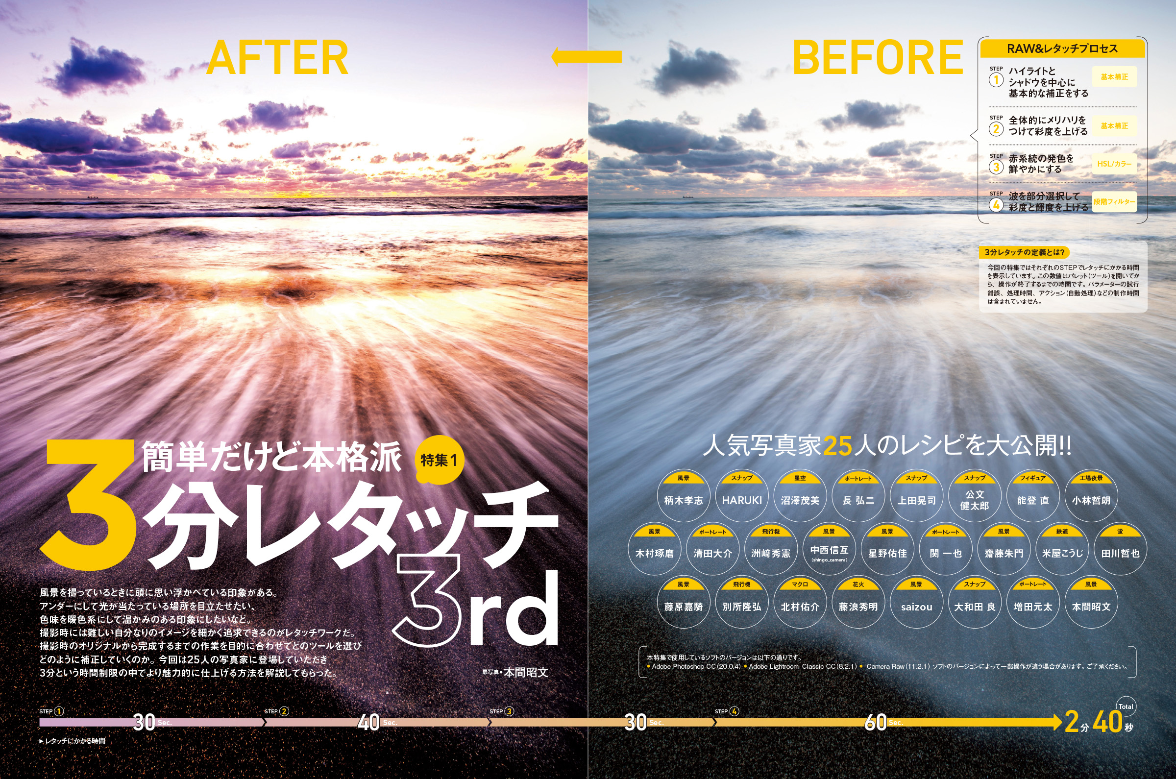 写真家の「3分間レタッチ」をデスクトップ動画で公開！ デジタルカメラ