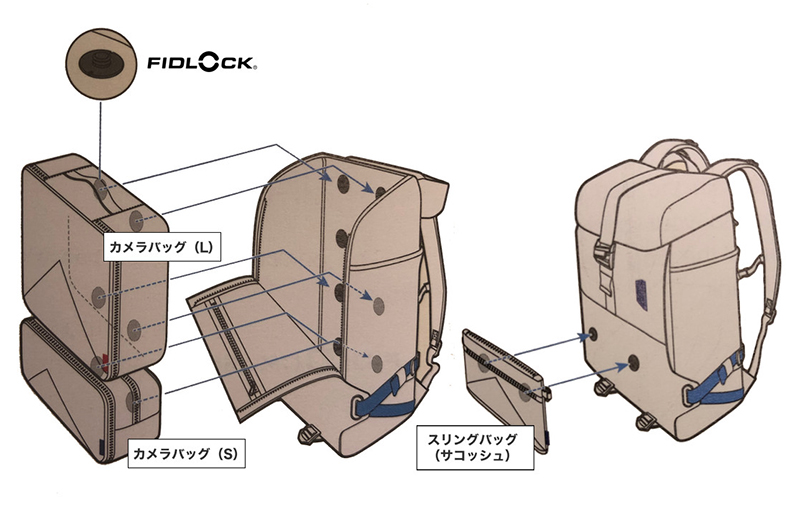 フルモジュラー式カメラバッグ「Xpedition」 - デジカメ Watch