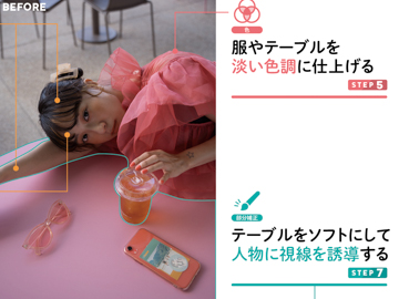 これからlightroom Classicをはじめる人のために Raw現像に必要な知識が身につく入門書が登場 デジカメ Watch