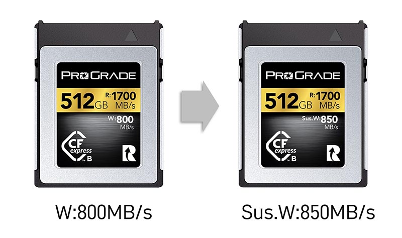 プログレードデジタル、CFexpress Type B GOLD 512GB/1TBのラベル