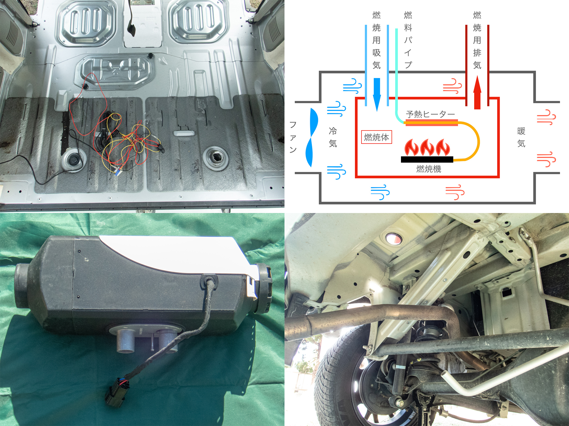 クルマとカメラ、車中泊：#10：真冬も暖かく快適に。3年越しの「FFヒーター取り付け計画」 - デジカメ Watch