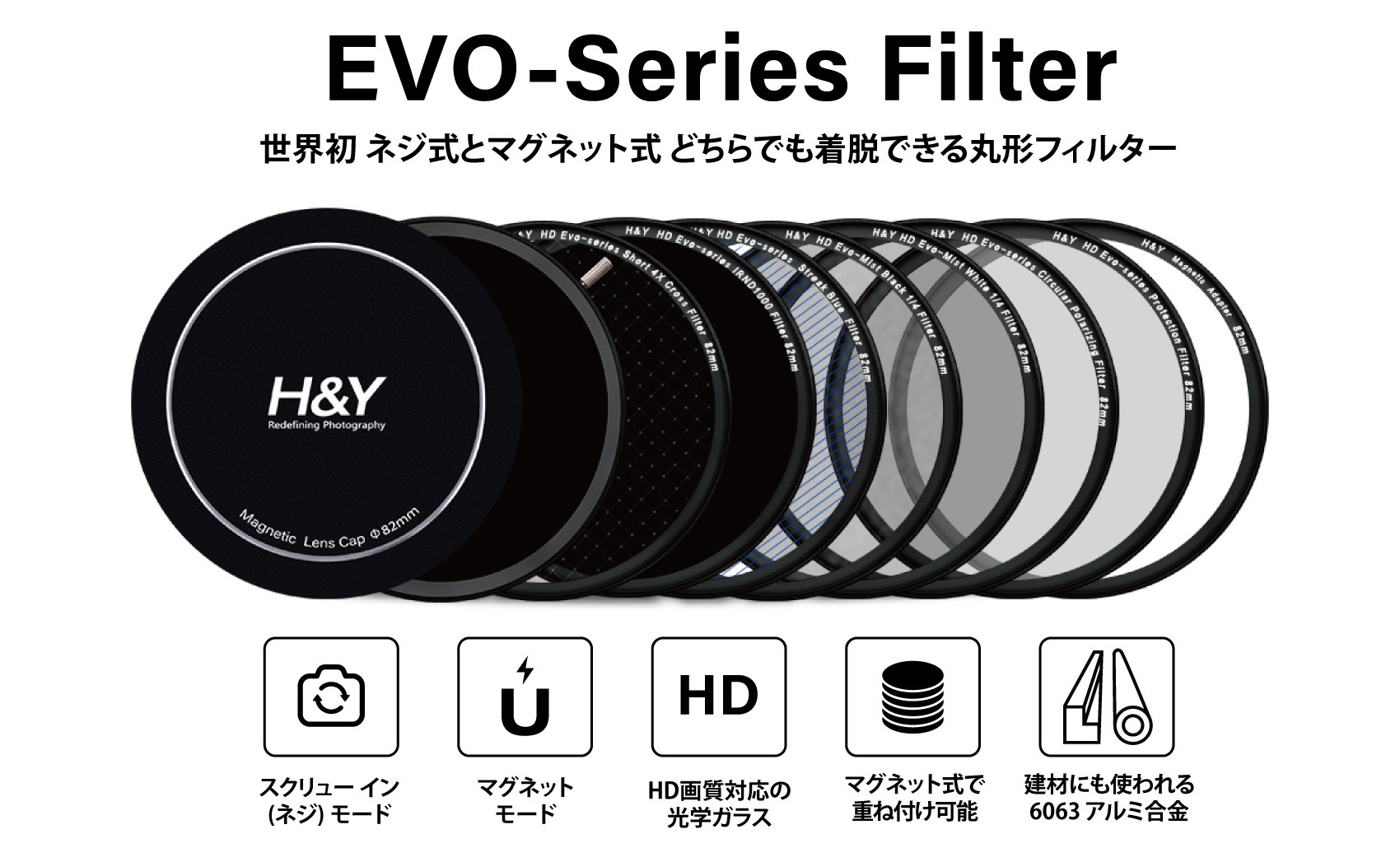 H&Y、マグネット/ネジ込み両対応の「EVO」フィルター - デジカメ Watch