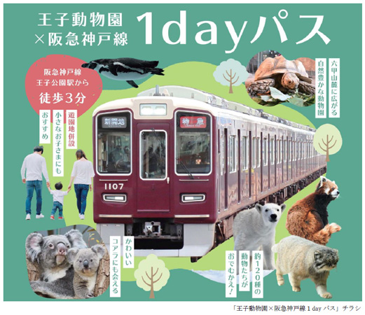 動物園の入園券＋阪急神戸線の「1dayパス」 - デジカメ Watch