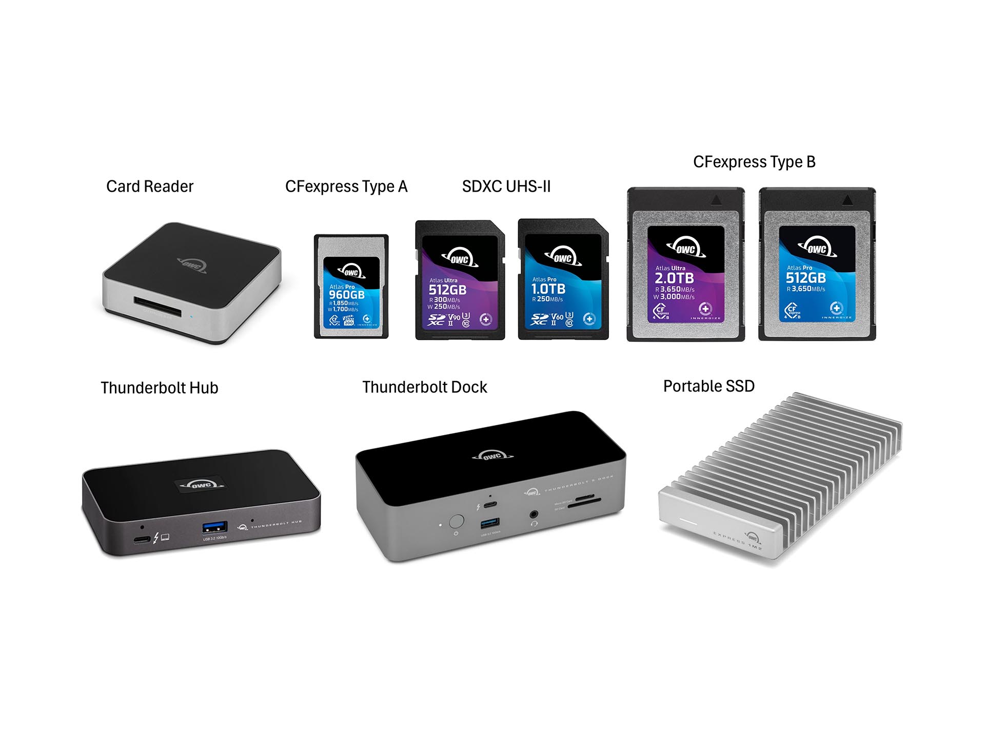 キャンペーン】メモリーカードやポータブルSSDなどOWCが「Amazon