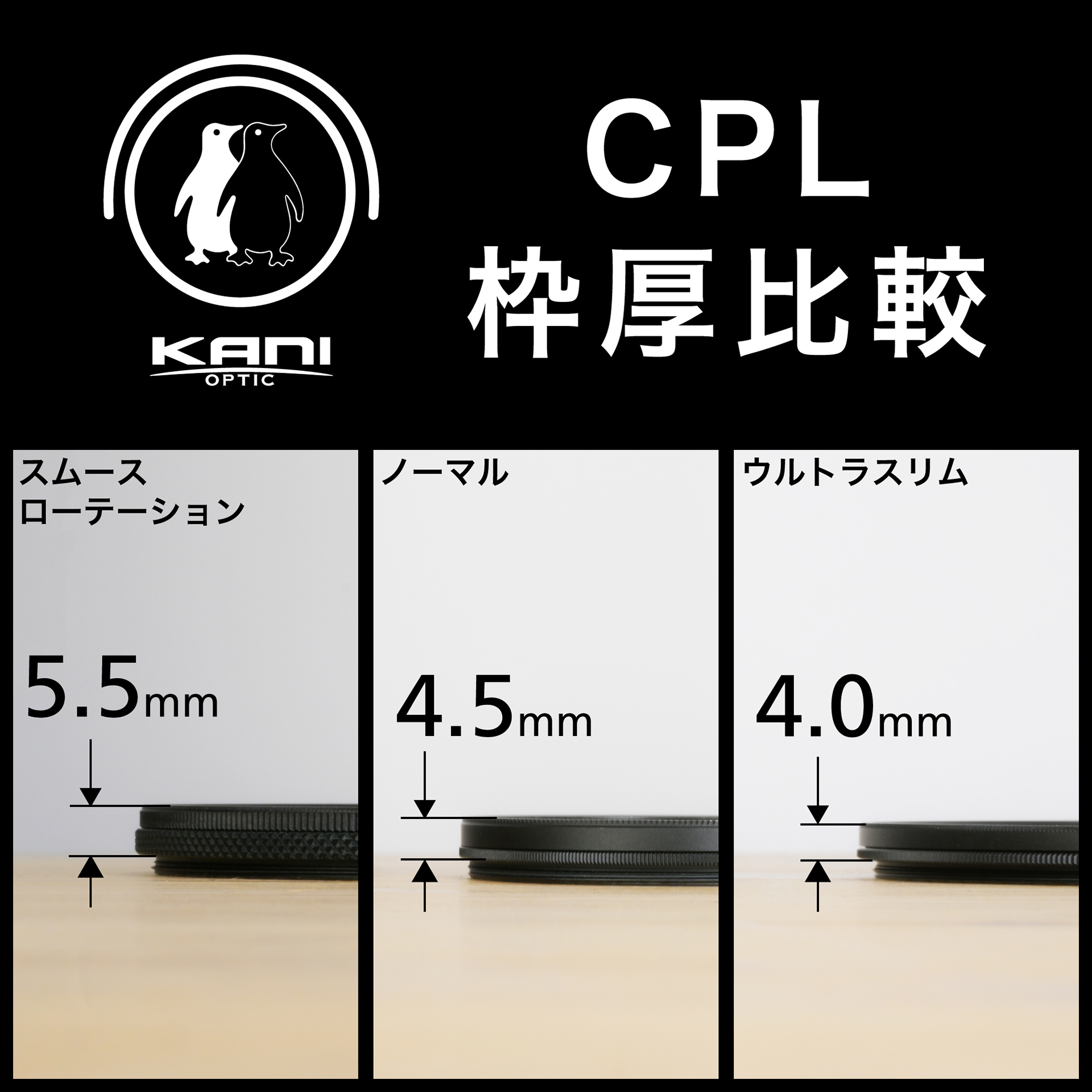 KANI「CPL 0#」フィルターに5.5mmの厚枠など　「Black Premium Mist」には72mm、77mmが追加